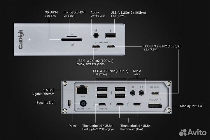 Док станция CalDigit TS4 (США) новые