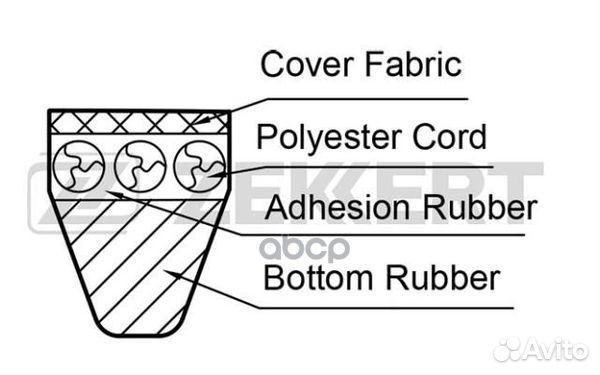 Ремень клиновой Opel Omega A 86- Calibra A 90