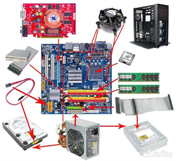 Сборка пк установка виндоус