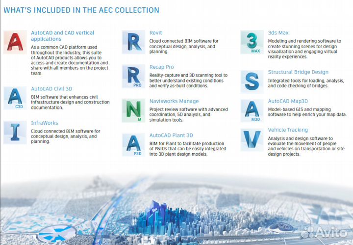 Autodesk AEC collection 1 год Автодеск
