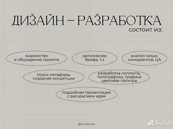 Логотип Графический дизайнер Фирменный стиль