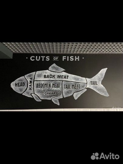 Художник роспись стен