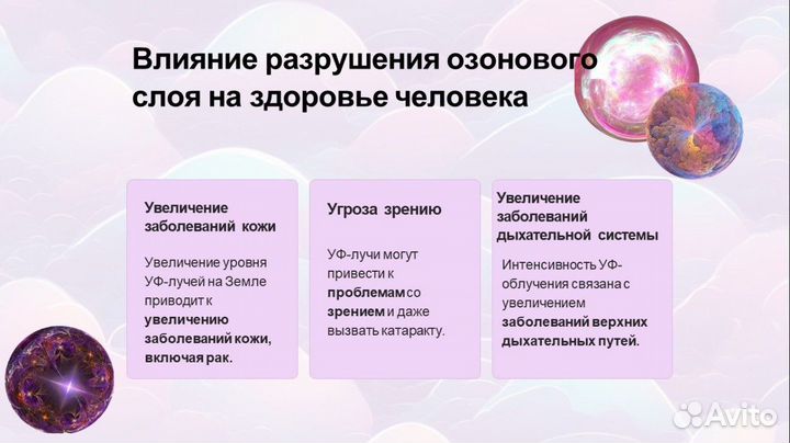 Создание презентаций в power point на заказ