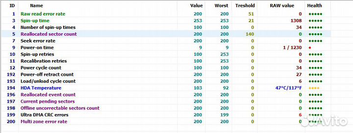 Western Digital Caviar Black 1 Тб WD1001fals-00E8B