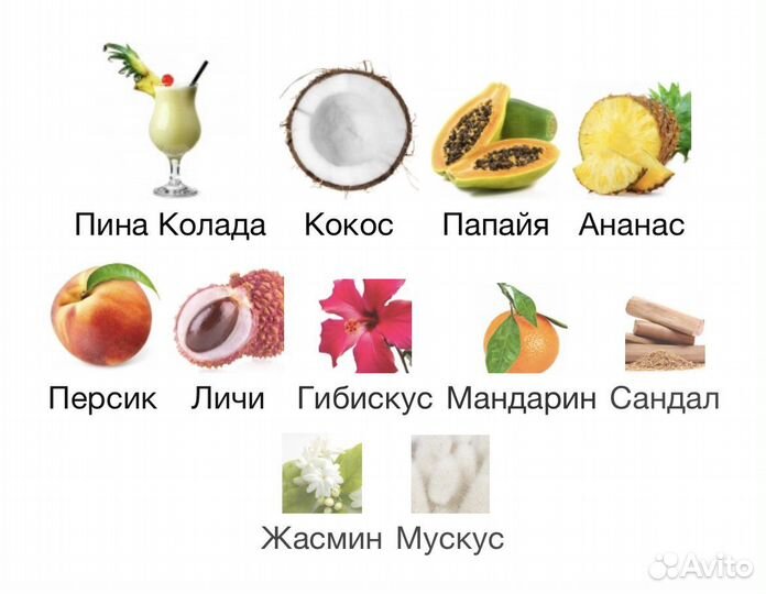 Туалетная вода Love Generation Pink. Продажа обмен