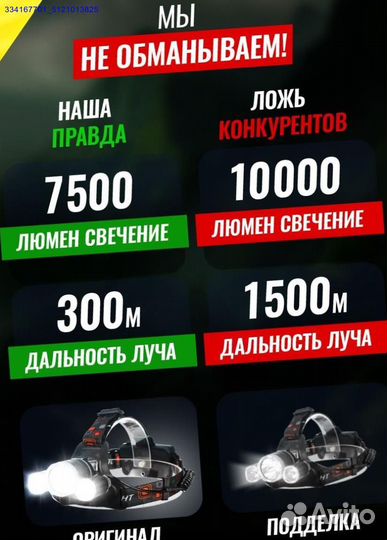 Фонарь Налобный Аккумуляторный (Арт.69161)