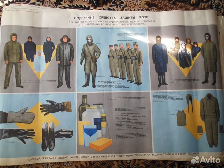 Учебные плакаты СССР