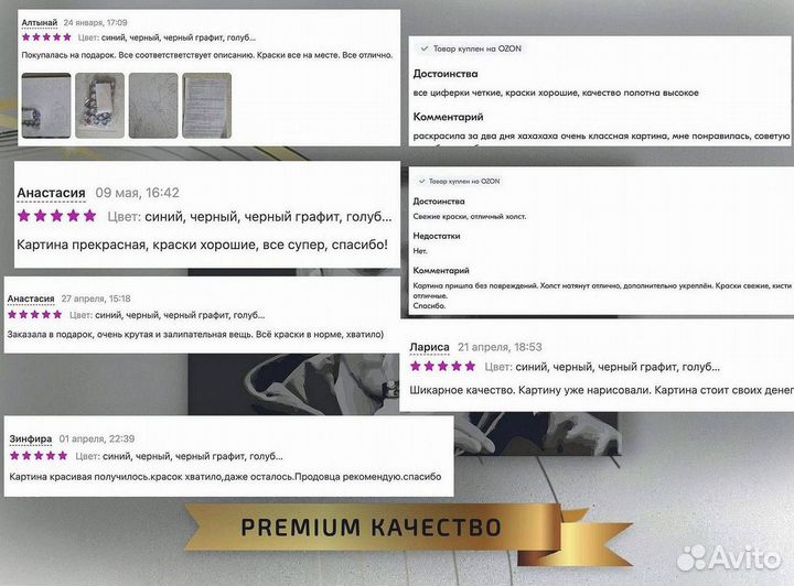 Картина по номерам по вашему фото