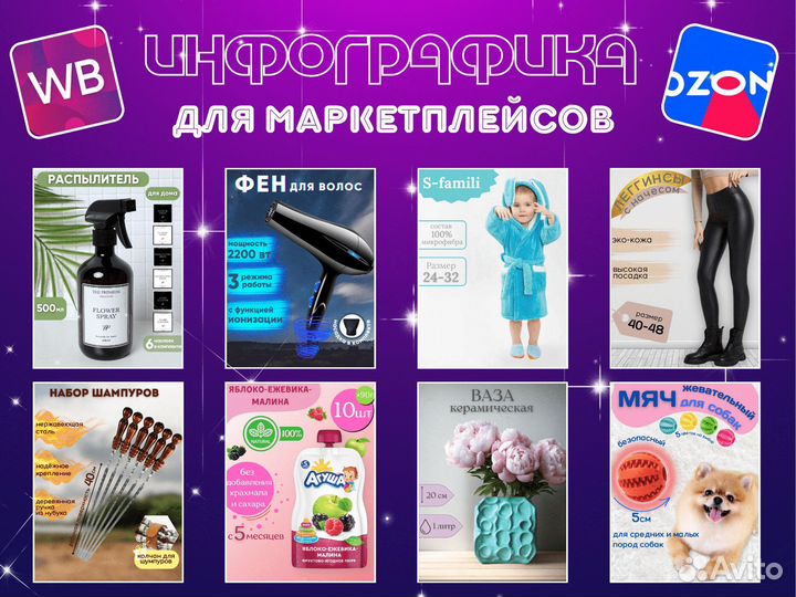 Дизайнер инфографики для маркетплейсов