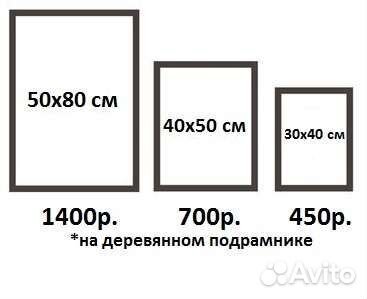 Распечатка фотографий на холсте