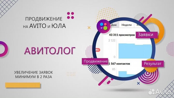 Услуги авитолога / Авитолог