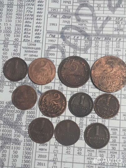 Монеты1924г