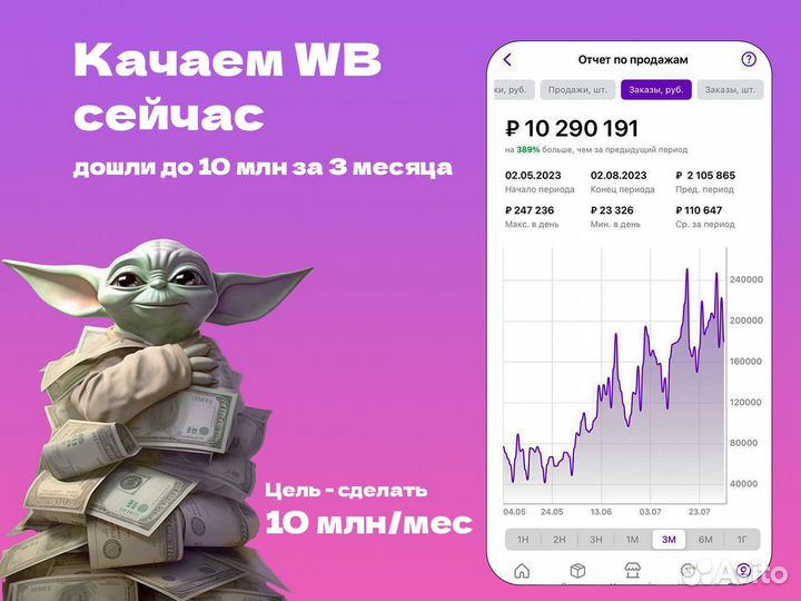 Консультация Wildberries обучение наставничество