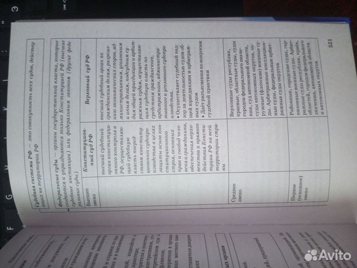 Справочник ЕГЭ Обществознание. П.А.Баранов