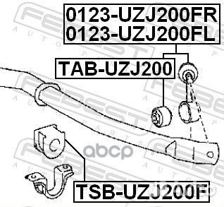 Тяга стабилизатора toyota land cruiser 200 07