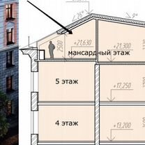Купить квартиру 🏢 у метро Петроградская: вторичка и