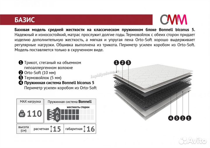 Матрас в скрутке