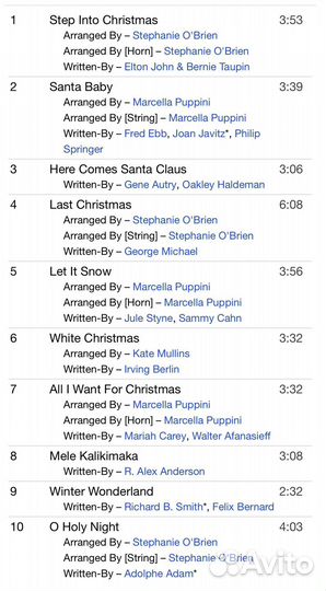 The Puppini Sisters - Christmas With. CD Rus