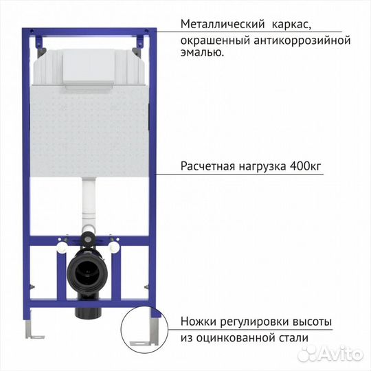 Инсталляция Berges Wasserhaus Novum F3 040253 для