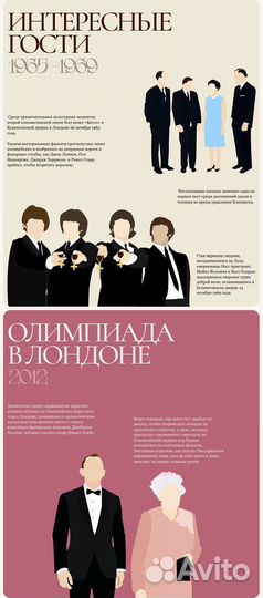 Сайт Лендинг Веб-дизайнер Тильда