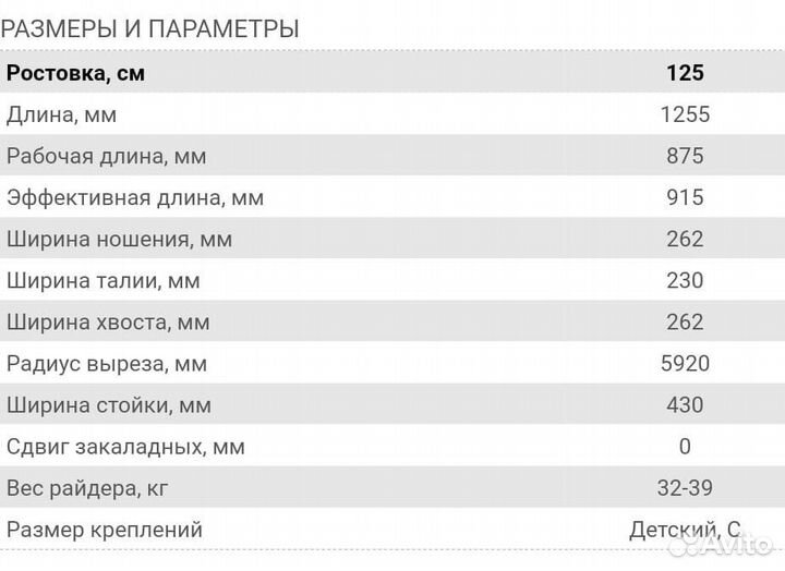 Сноуборд комплект детский