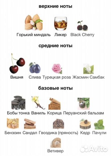 Автопарфюм