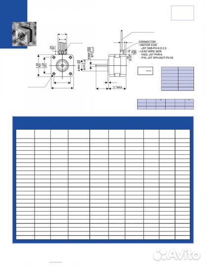 Шаговые двигатели