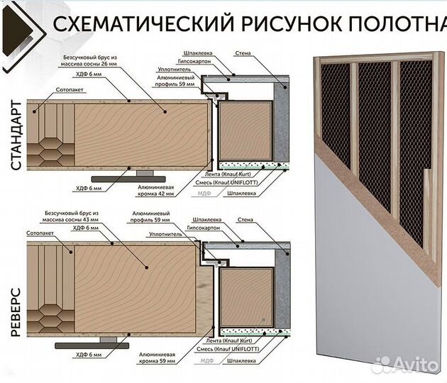 Дверь скрытая (invisible) 