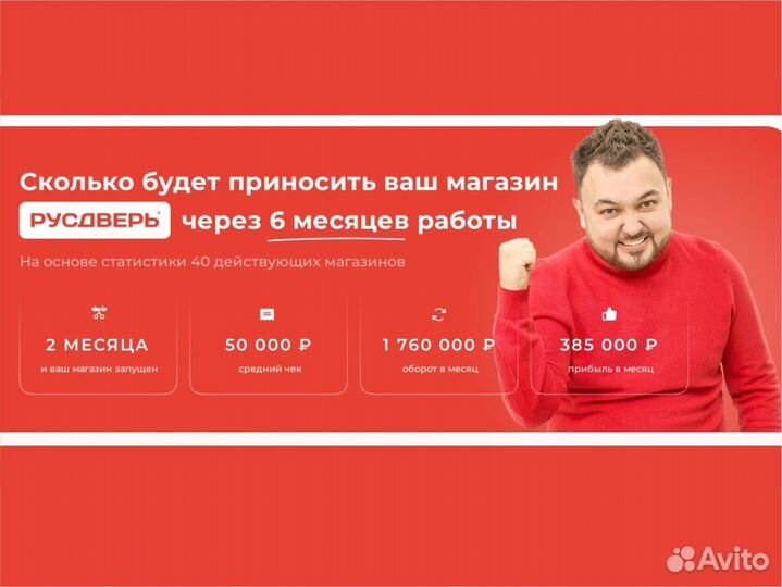 Окупаемая франшиза с доходом от 389.000