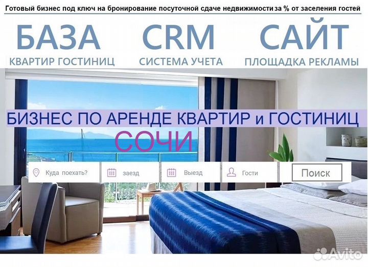 Посуточный бизнес под ключ аренда квартир гостиниц