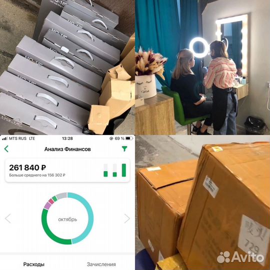 Обучение Авито / Бизнес на авито