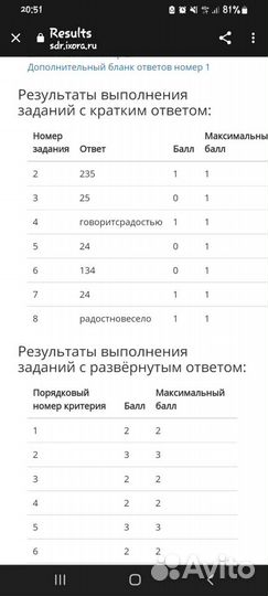 Репетитор по русскому языку