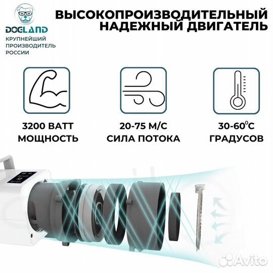 Фен компрессор для собак