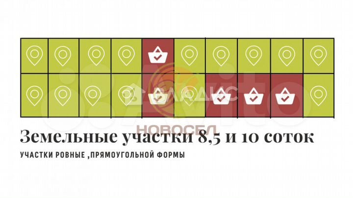 Участок 8,5 сот. (ИЖС)