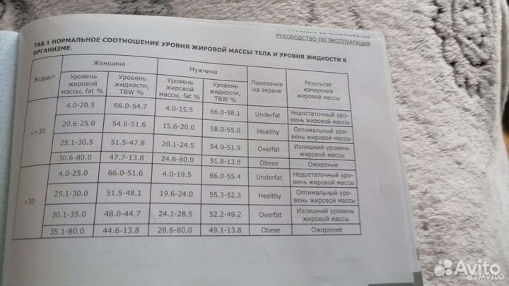 Весы напольные Galaxy