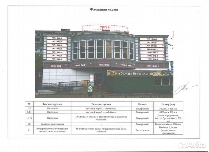 Дизайн проект вывески для согласования