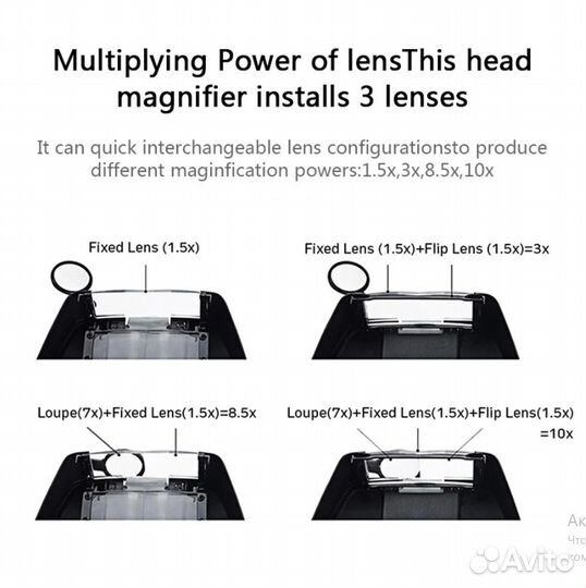 Увеличительные очки с подсветкой новые