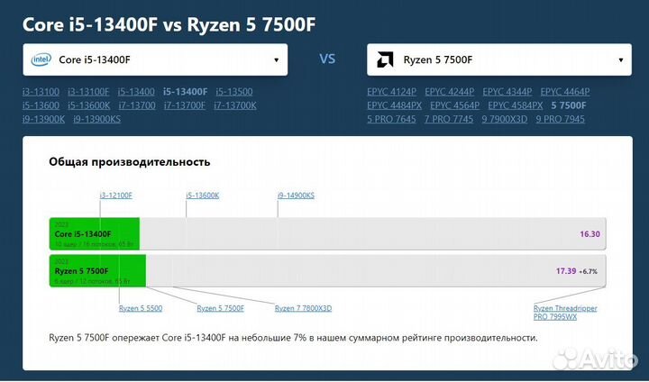 Игровой пк ryzen 5 5700F+RTX4060 8GB + 32GB DDR5