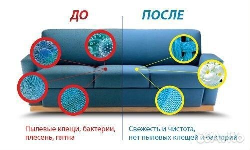 Выездная Химчистка мягкой мебели