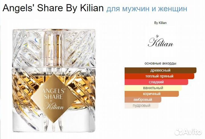 Kilian angels share 50 мл