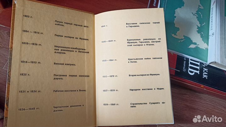 Советский учебник 7-8 классы новая история