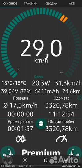 Электросамокат xiaomi mijia m365