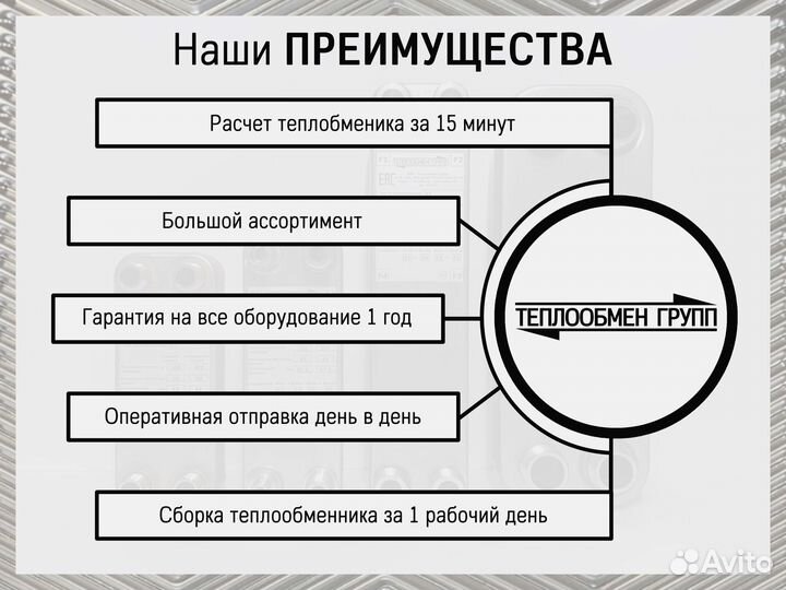 Теплообменник пластинчатый паяный