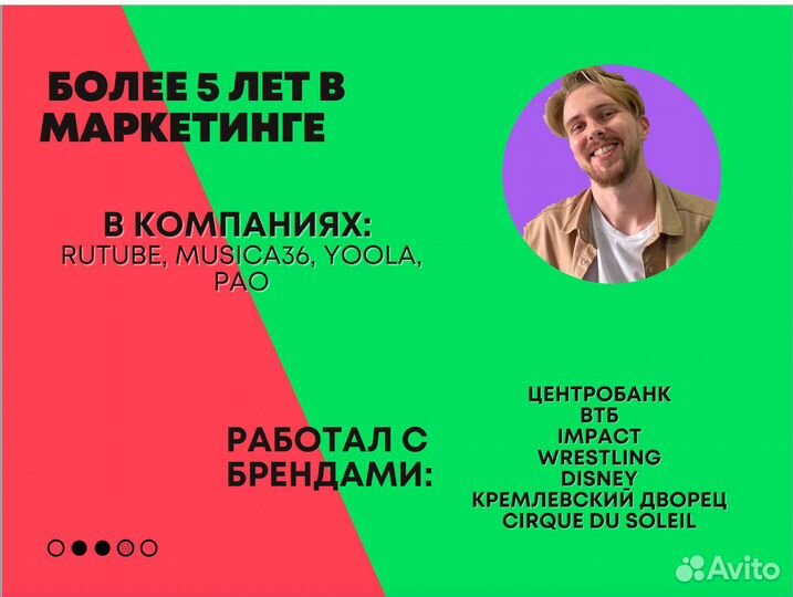 Авитолог, помощь бизнесу на Авито, вывод в топ