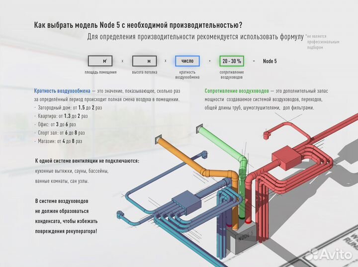 Приточно-вытяжная установка Node 5 калорифер
