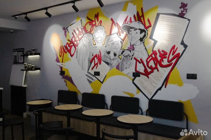 Франшиза кофейни Cofix standart