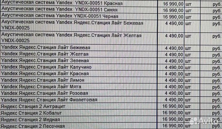 Голосовой помощник Алиса