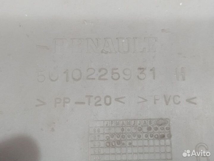 Обшивка двери левая Renault Magnum