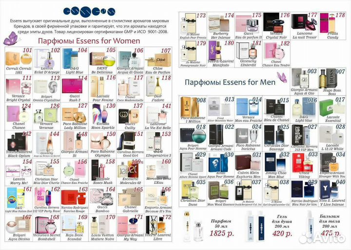 Парфюмерия