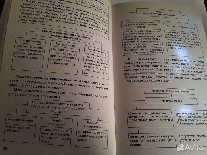 Справочники Обществознание (огэ и егэ)